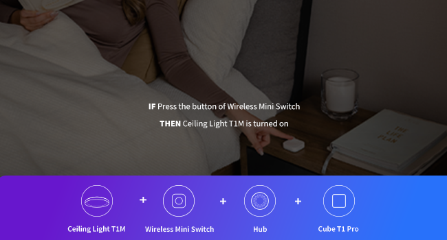 Calling Light TIM, Kablosuz Mini Anahtar, HUA ve Cubi T1 Pro simgelerini gösteren akıllı ev cihazı arayüzü. Calling Light TIM'i etkinleştirme talimatları görüntüleniyor.