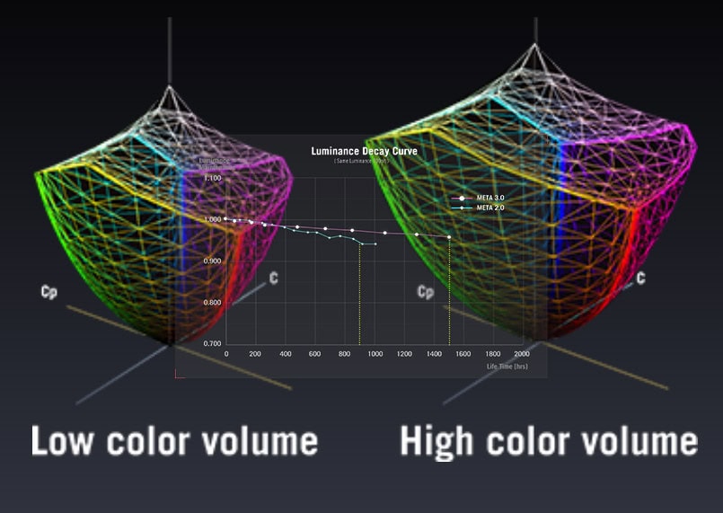 ASUS ROG Swift OLED PG27AQWP-W Gaming Monitör H6
