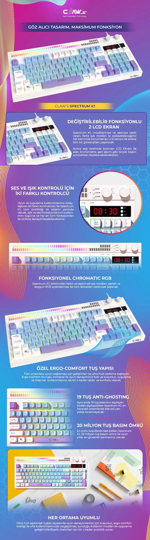 Claw's Spectrum K1 Fonksiyonel Klavye