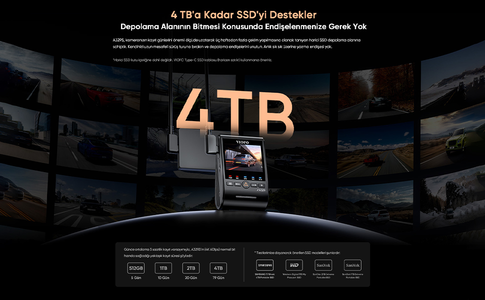 4 TB SSD, SSD, VİOFO, ARAÇ KAMERA, KAMERA, DEPOLAMA