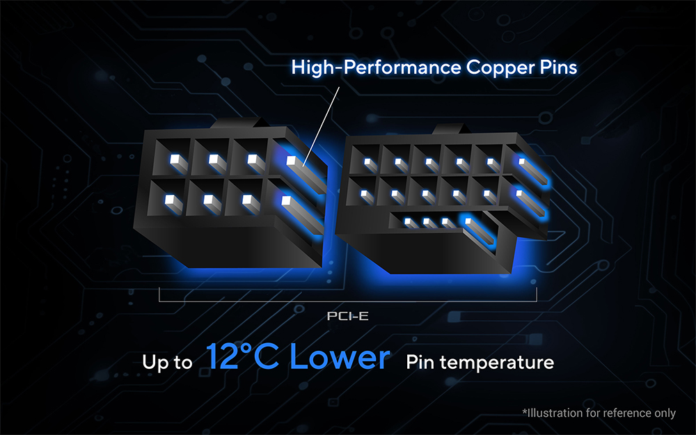 TUF Gaming 1000W Gold