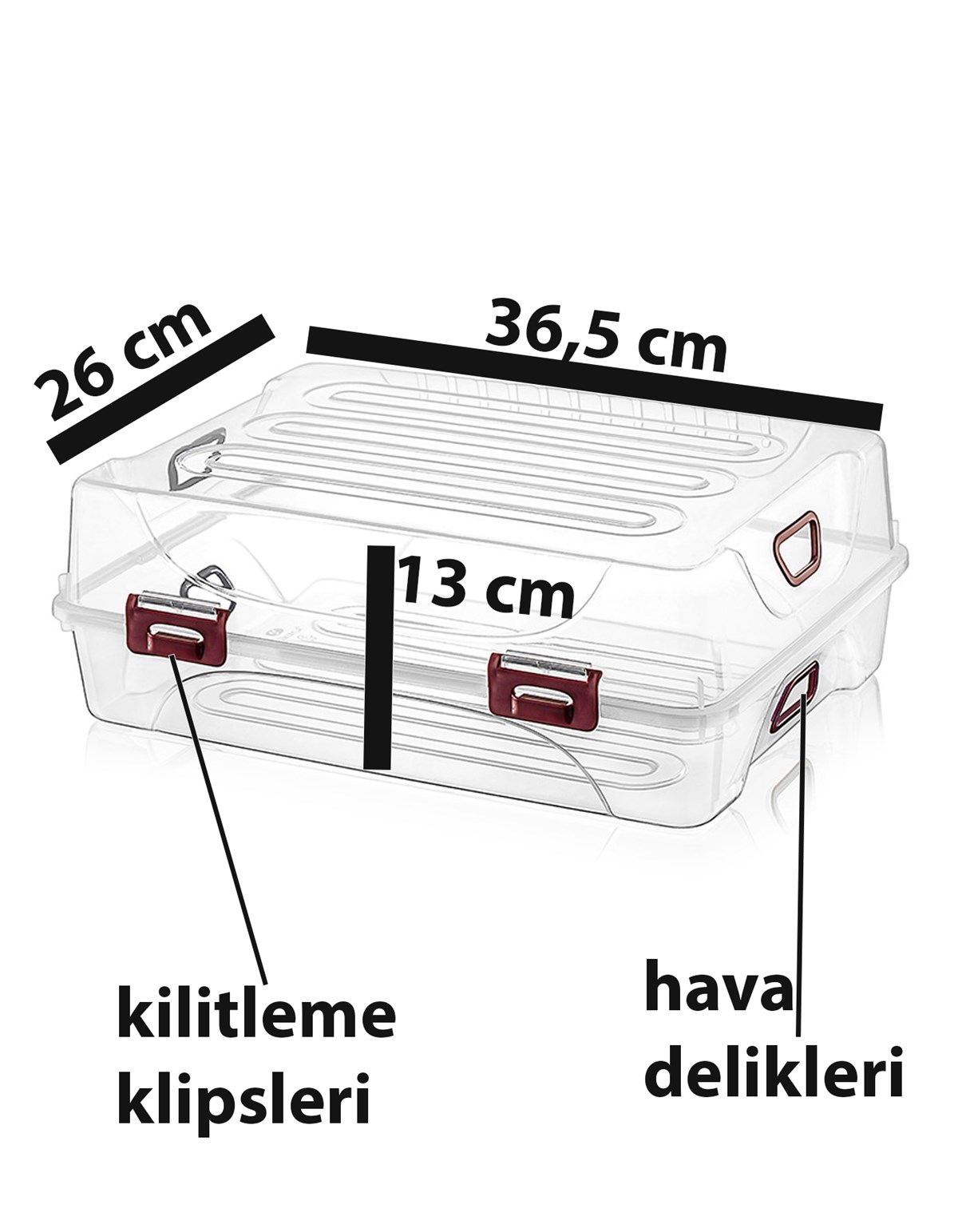prapazar.com pazaryeri hepsiburada entegrasyonu