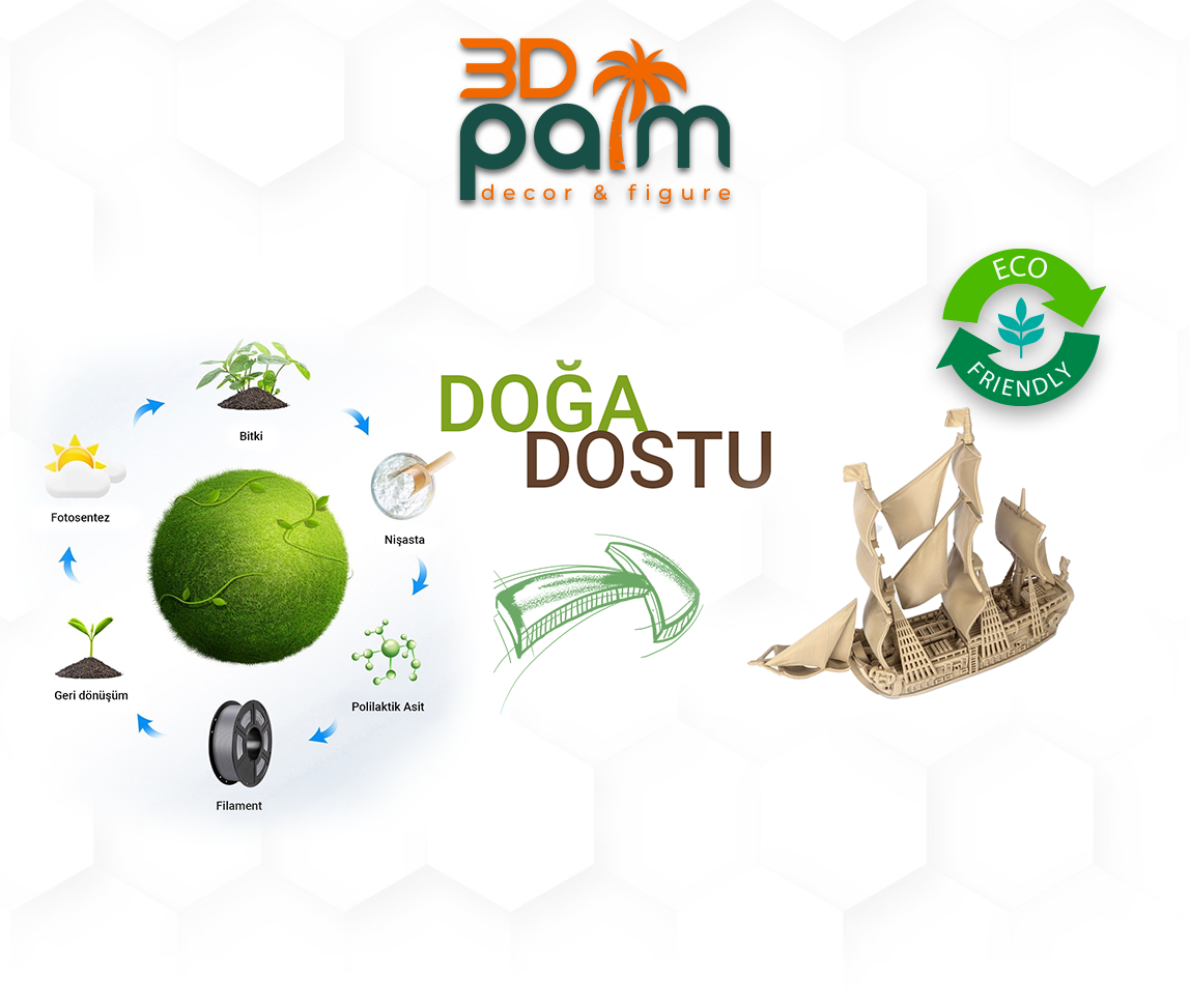 3dpalm-abajur-aciklamasi