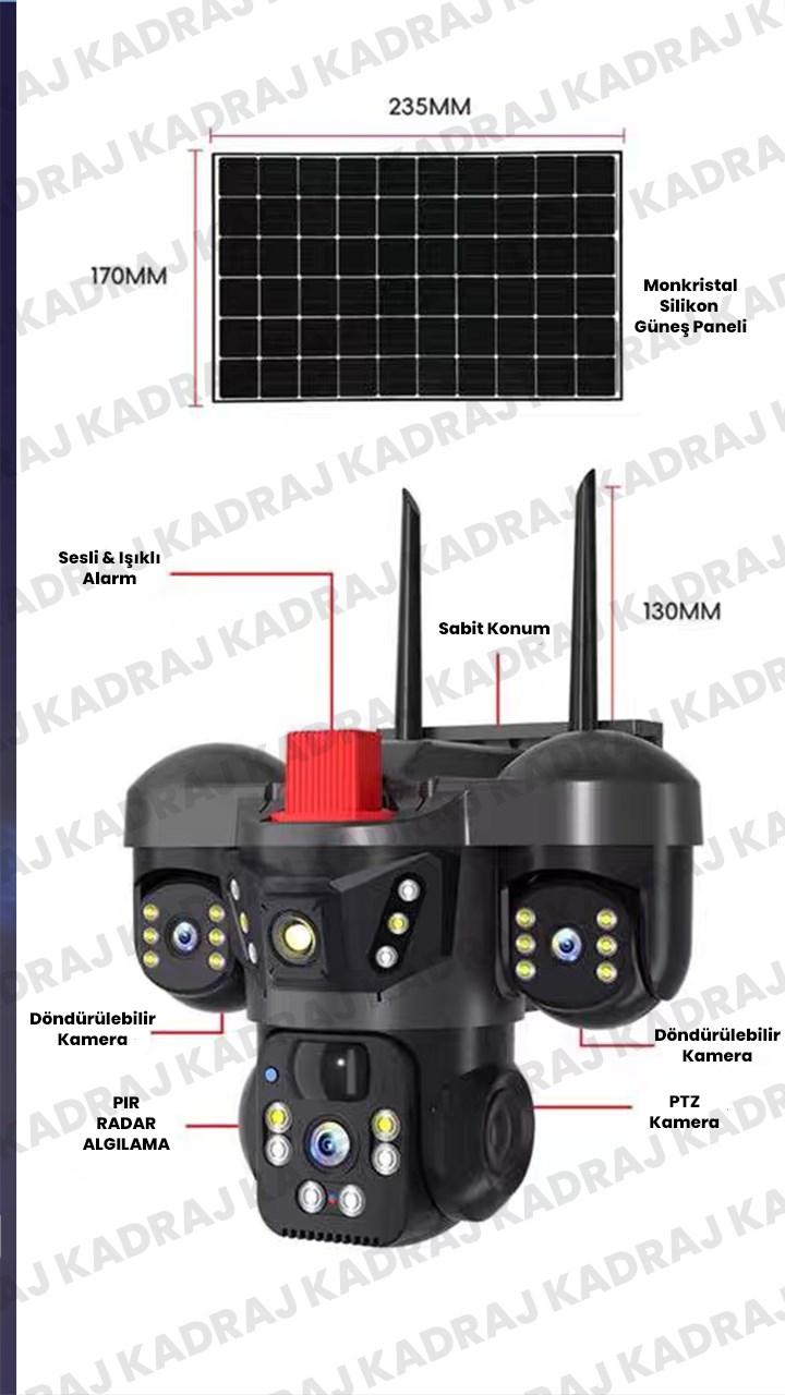 prapazar.com pazaryeri hepsiburada entegrasyonu