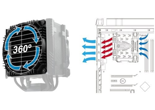 Enermax Ets T50a Bk Argb Soğutucu H5