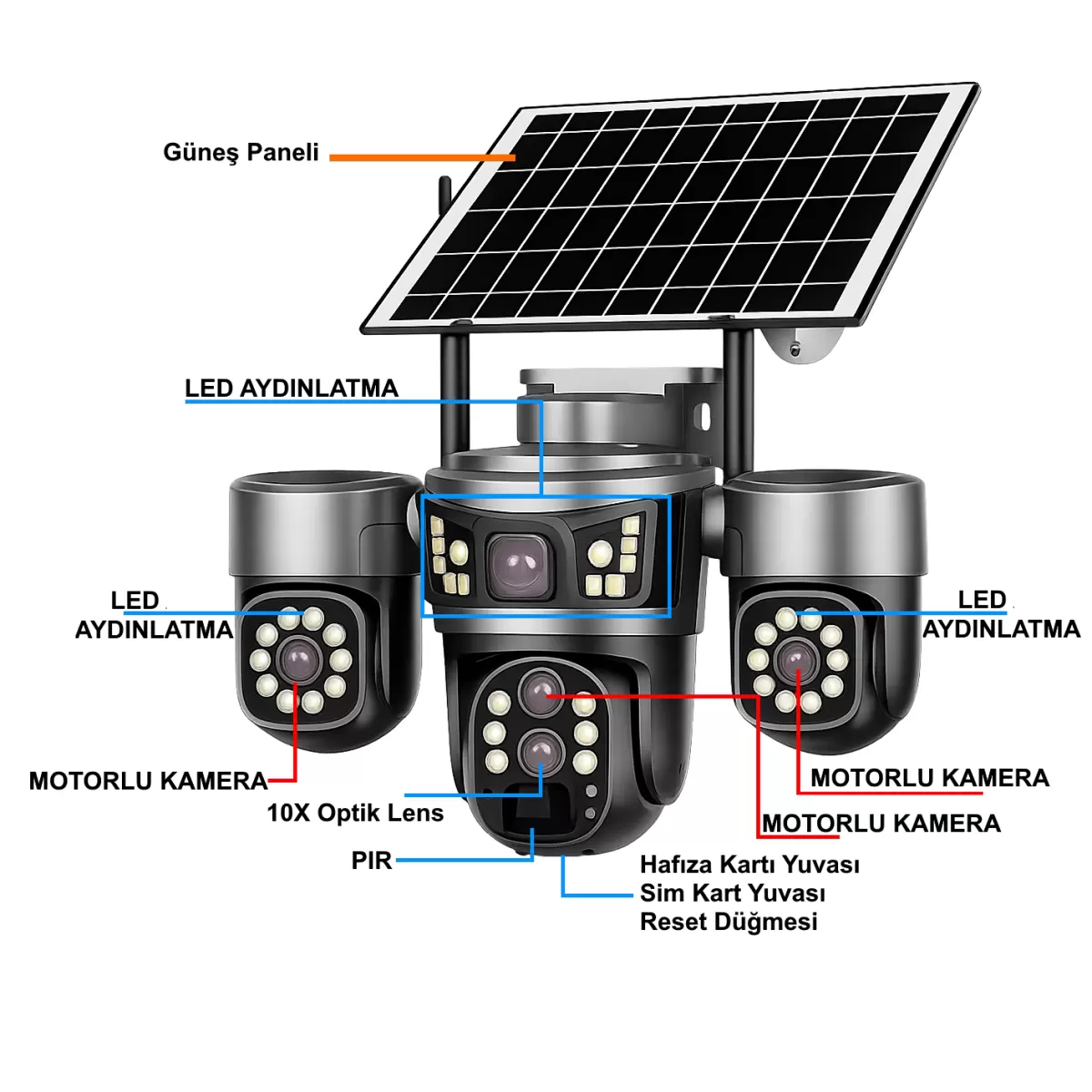Onqam 20MP ON-SG4346M 4lens 3 Ptz Kameralı 4g V380 Pro Soalr Fiyatı