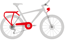 prapazar.com pazaryeri hepsiburada entegrasyonu