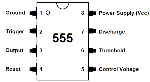 LM555CN pinout ve blok diyagramı