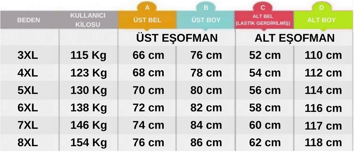 prapazar.com pazaryeri hepsiburada entegrasyonu