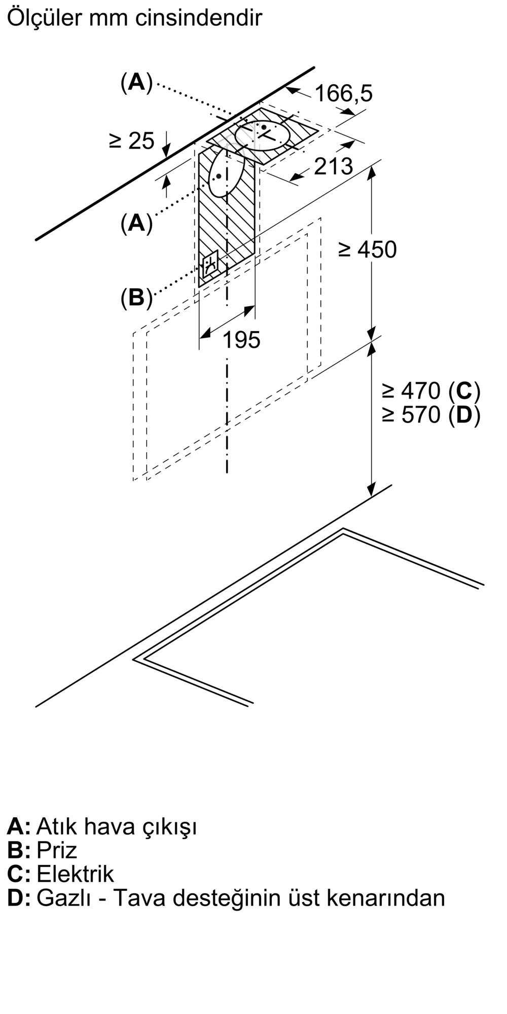 Ürününün Photo Nr. ı 4
