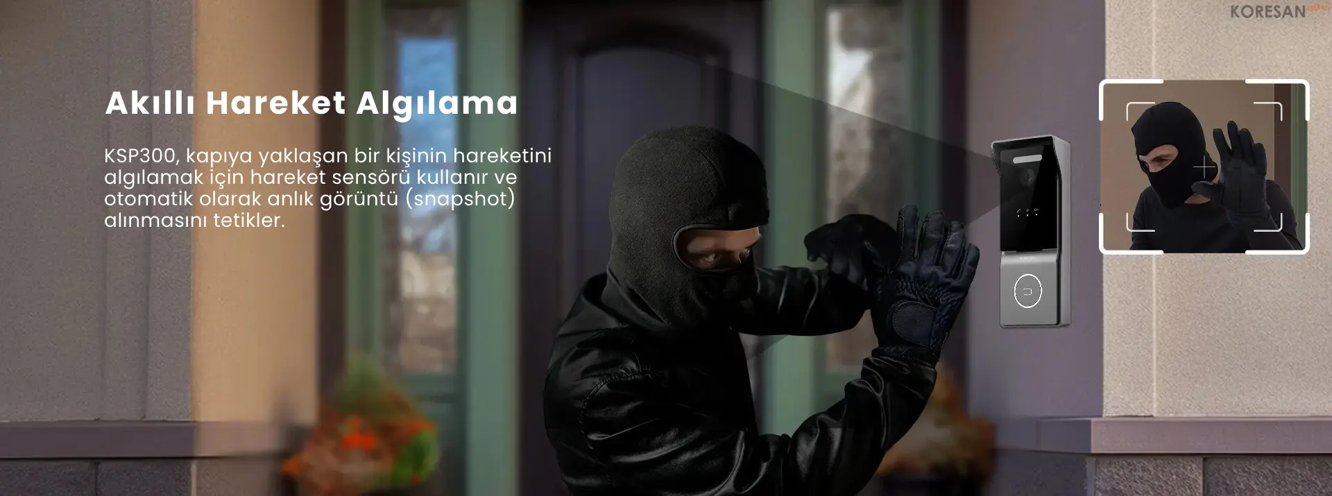 KSP300 SIP Görüntülü Diafon – Kartlı Akıllı Kapı Ünitesi