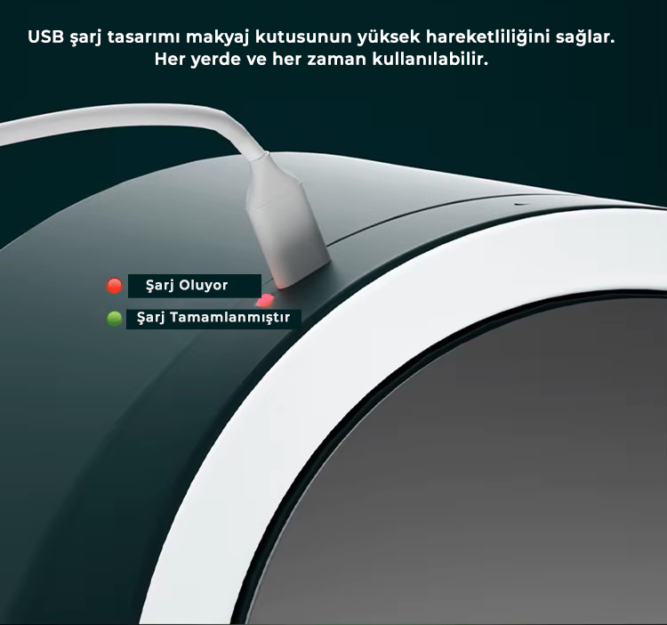 Miyano S50 FAN Makyaj Organizer Seti (Yeşil)