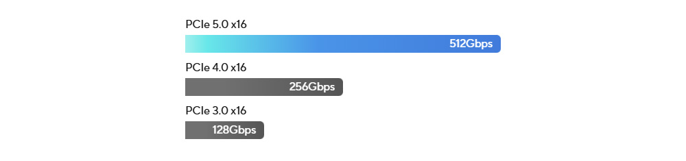 Prime Z890-P WiFi