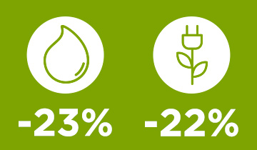 polti sani system gun ddv
