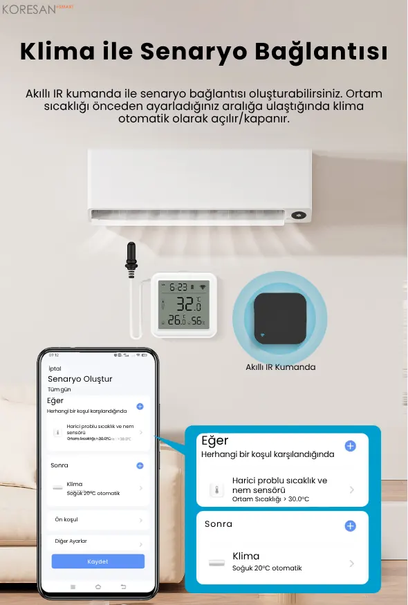 tuya zigbee ıp67 ekranlı ısı nem ölçer – harici prob – tm178 klima senaryo bağlantısı ve akıllı sıcaklık kontrolü