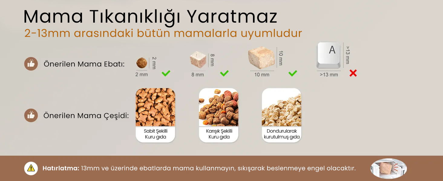 PETFİT