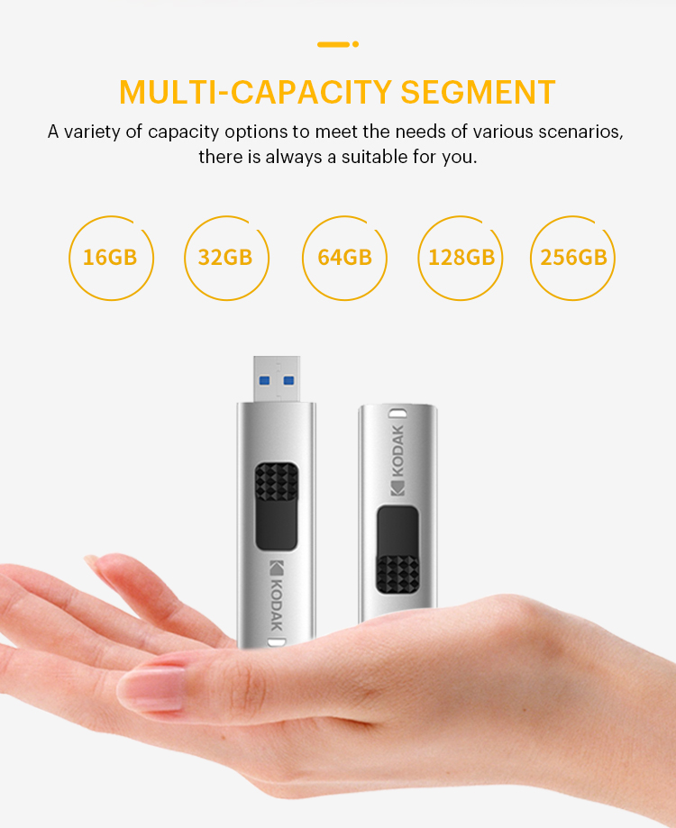 Kapasite seçenekleri görseli