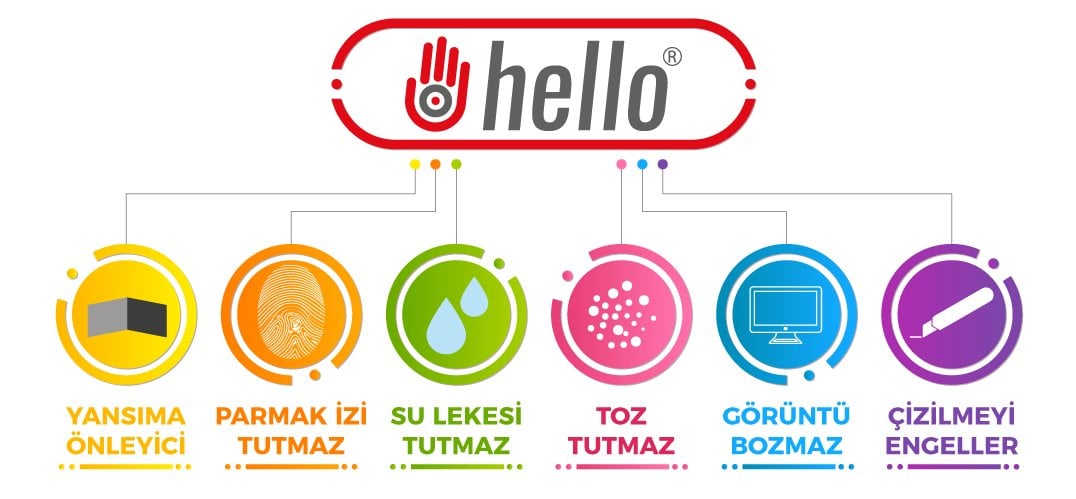 hello tv ekran koruyucu