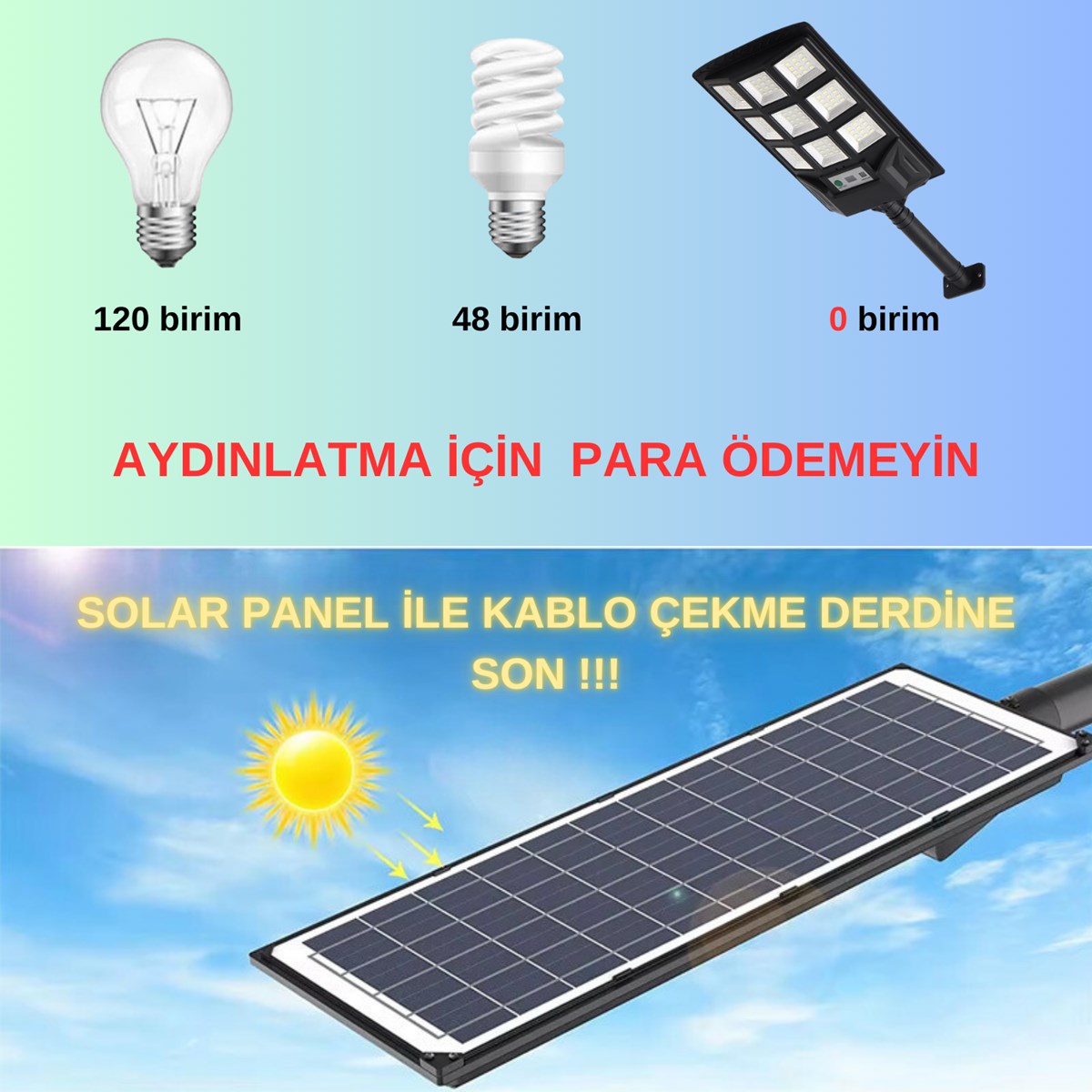 prapazar.com pazaryeri hepsiburada entegrasyonu
