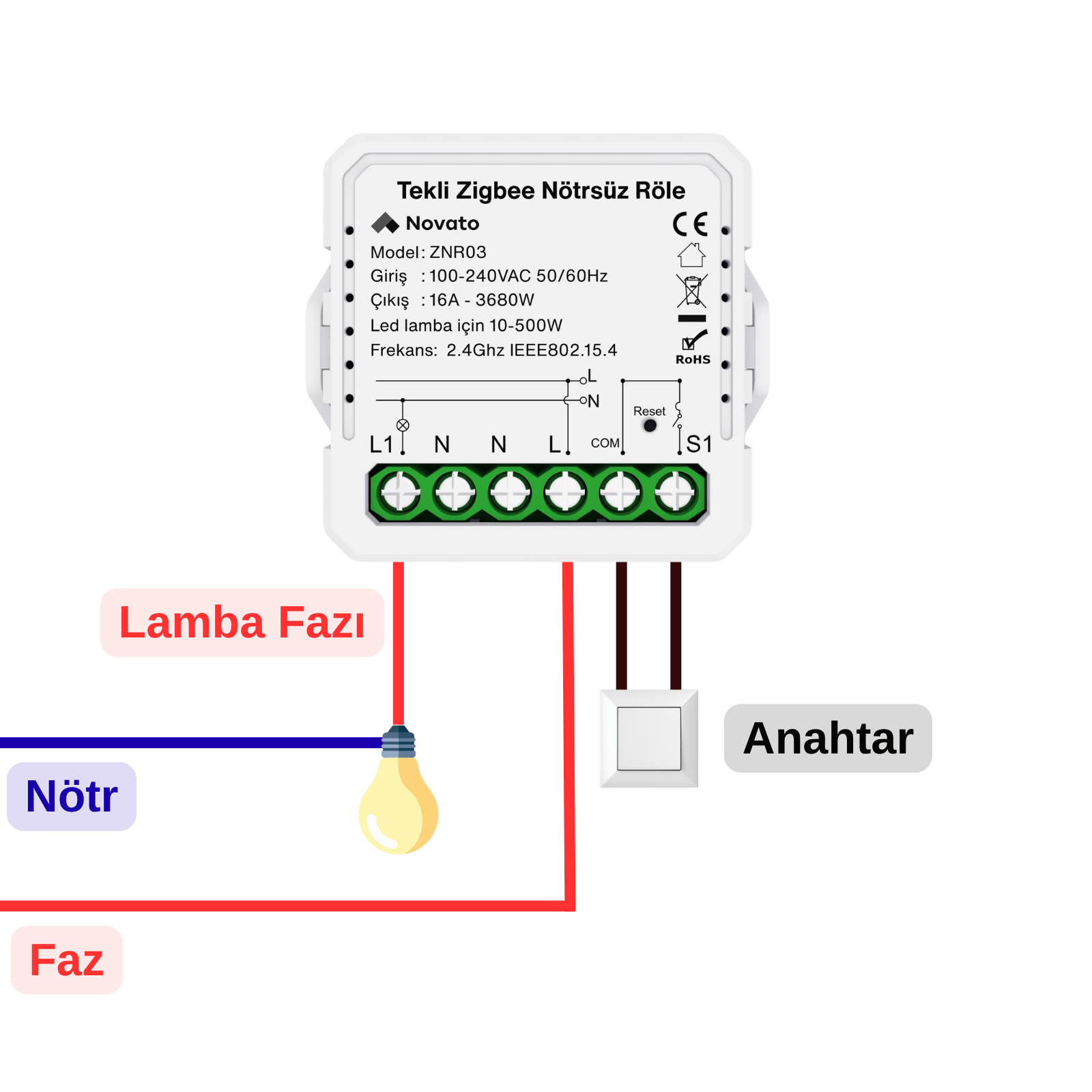 ZNR03 bağlantı şeması: faz L girişine, lamba fazı L1 çıkışından lambaya, nötr yalnız lambaya, anahtar COM ve S1 uçlarına