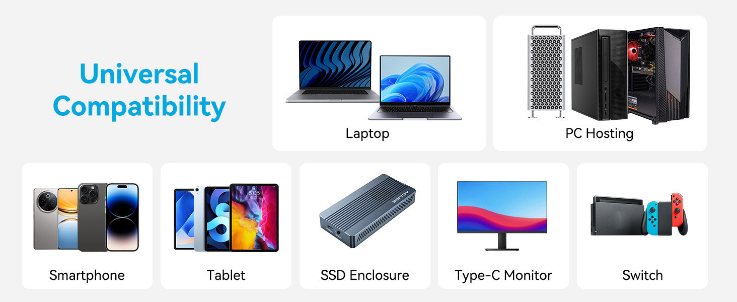 Acasis 80Gbps Thunderbolt 5 Kablosu 120Gbps'ye Kadar Bant Genişliği Artışı ve 240W Şarj