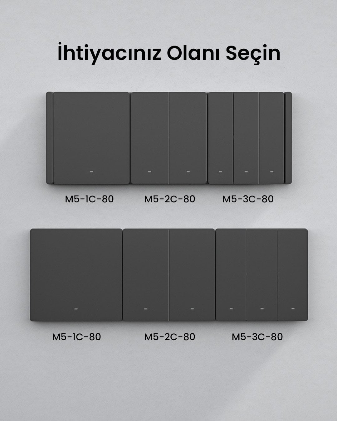 SONOFF M5 Matter Koyu Gri Akıllı Duvar Anahtarı
