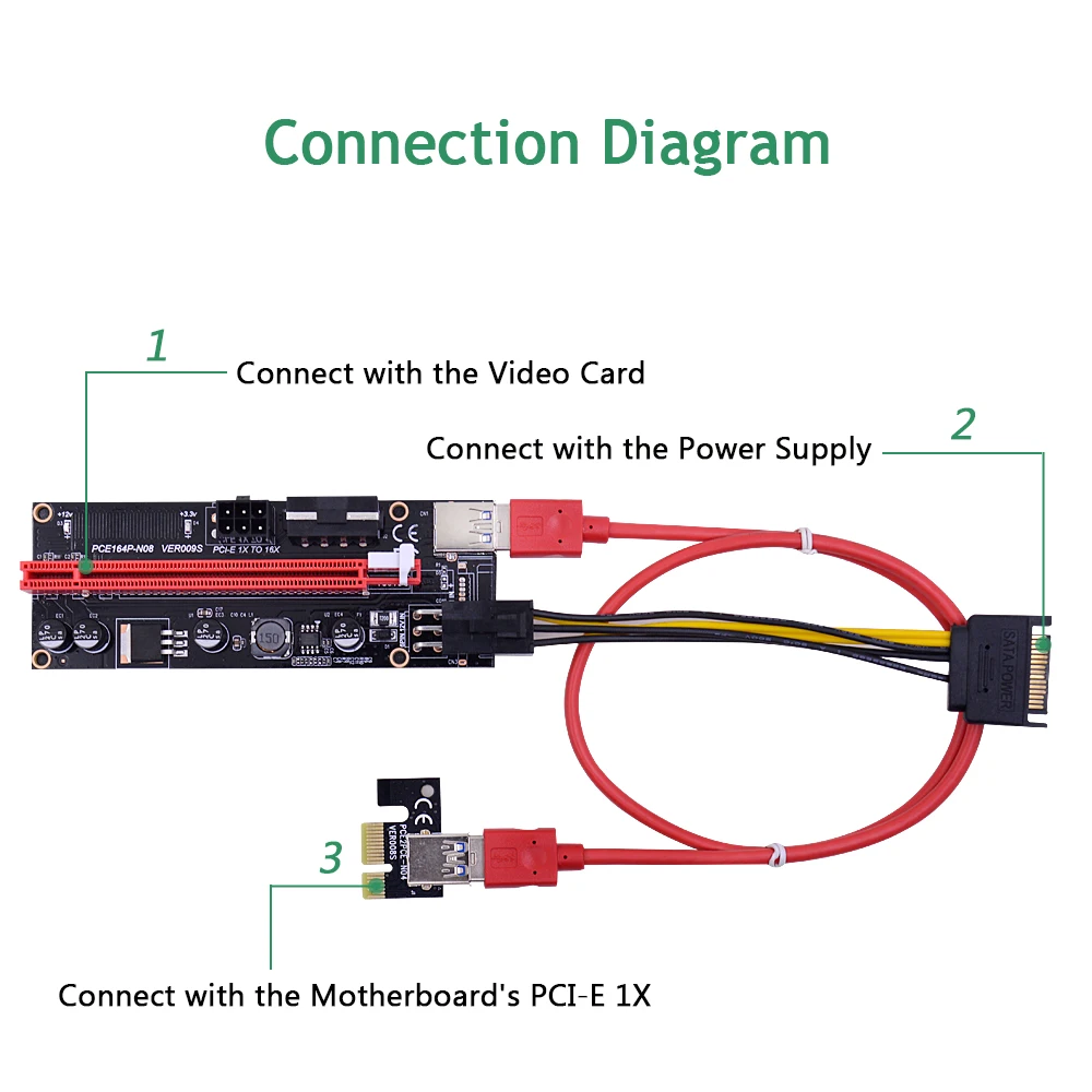Connection Diagram-0.6M