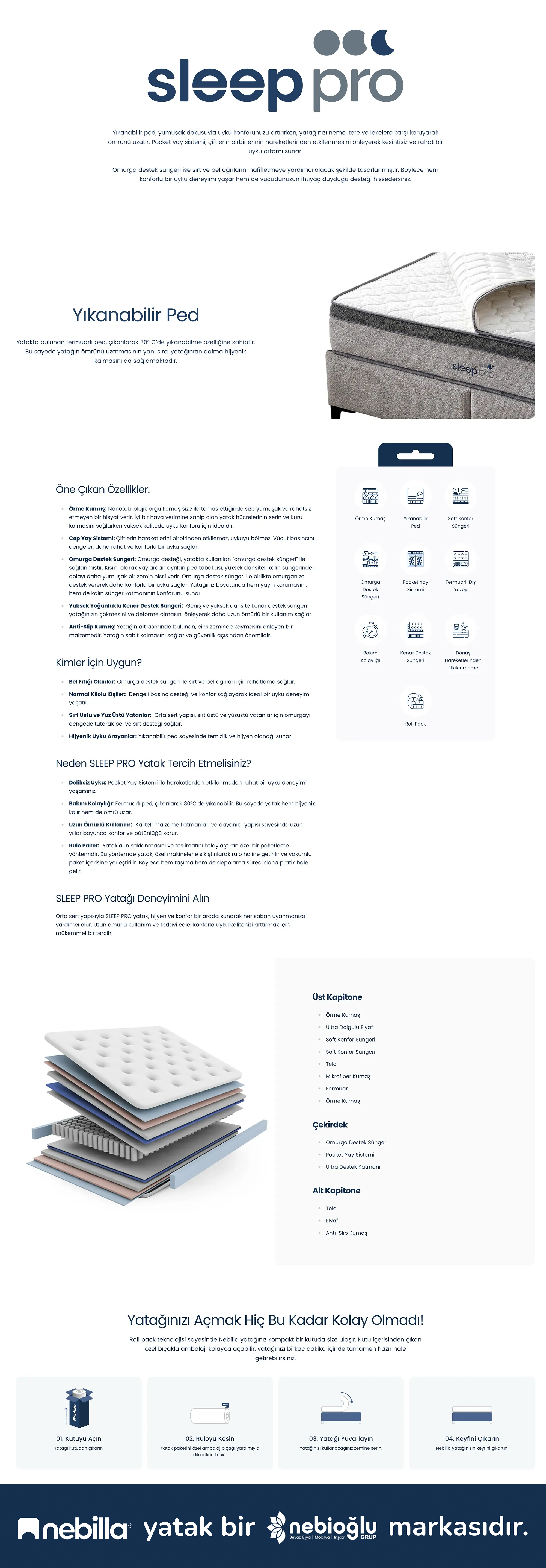 Nebilla Sleep Pro Yatak | Yıkanabilir Ped – Pocket Yay – Orta Sert – Kenar Destek – Roll Pack