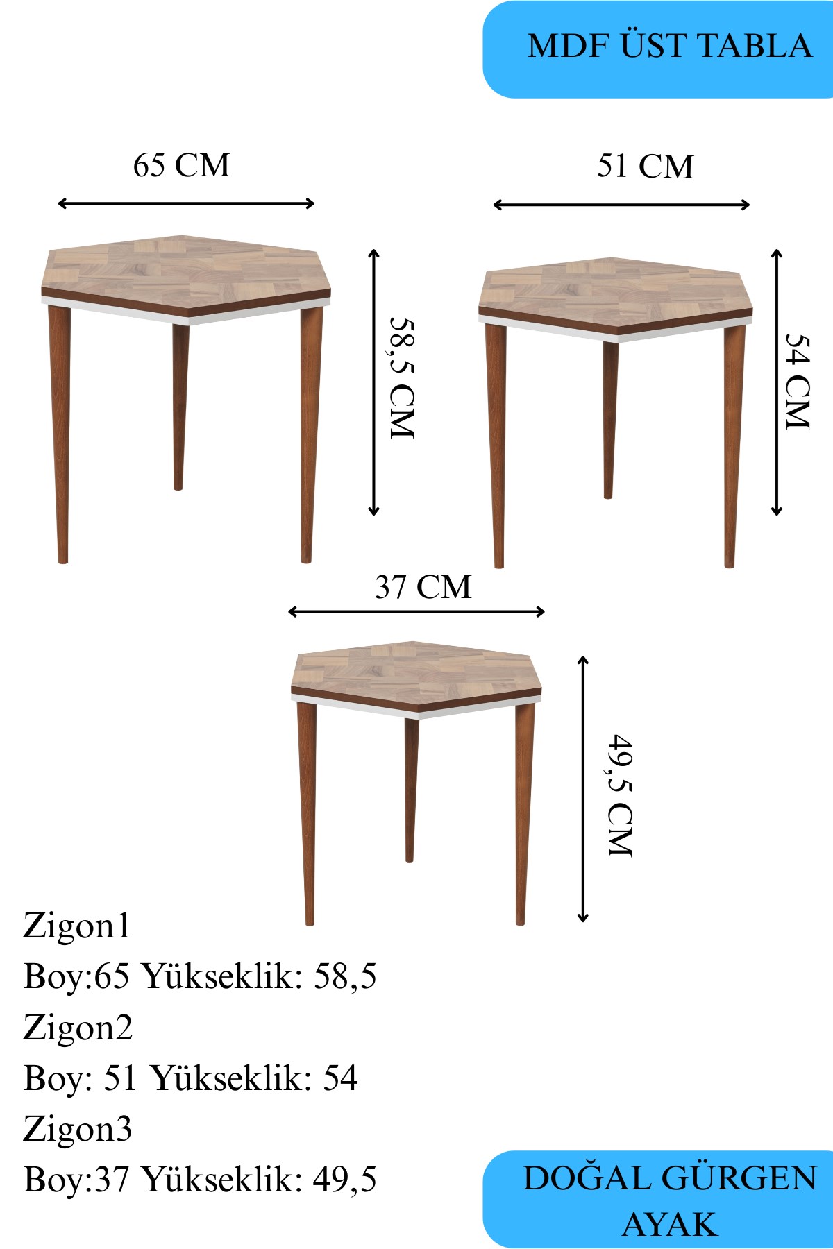 prapazar.com pazaryeri hepsiburada entegrasyonu