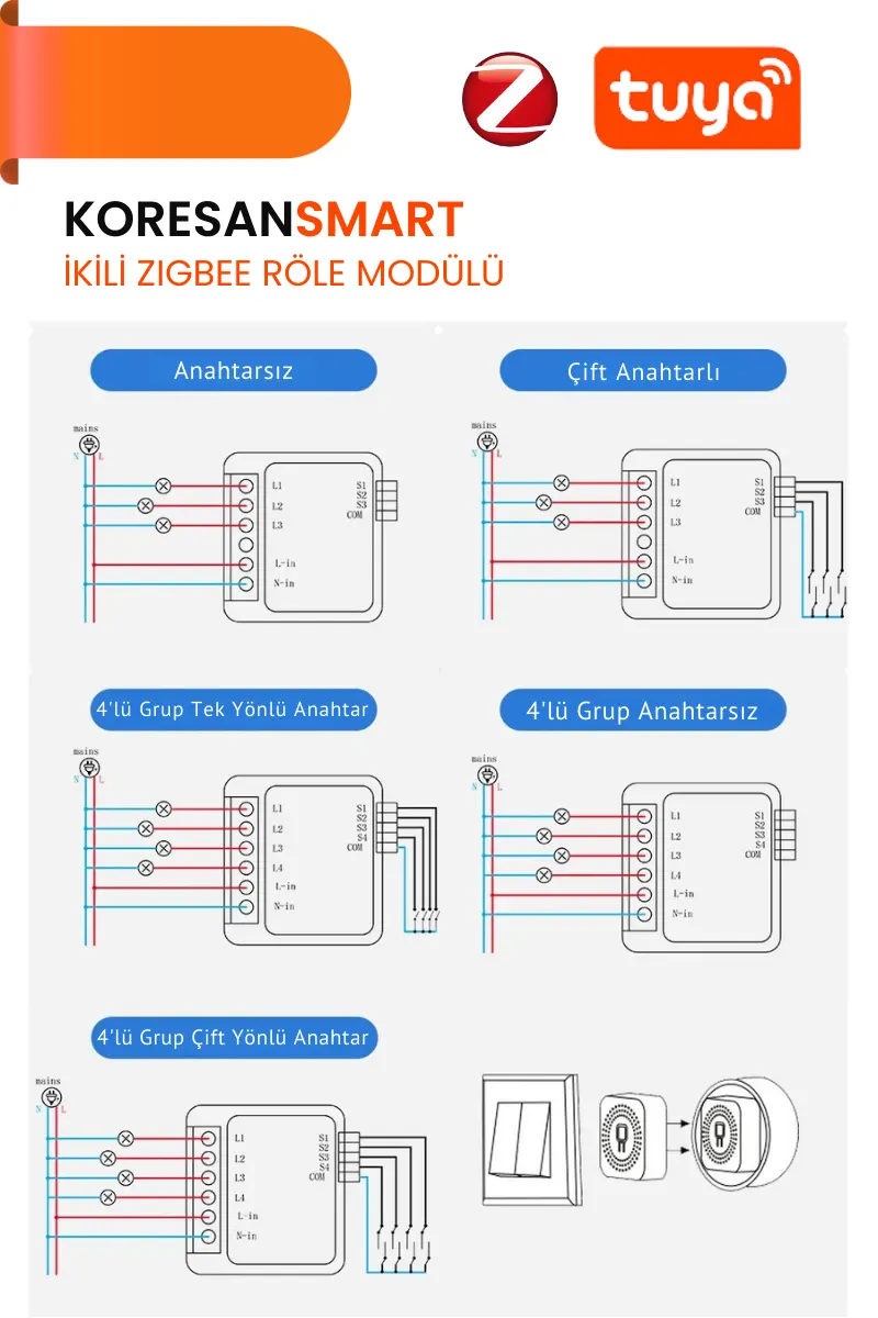 Mini İkili Zigbee Tuya Röle Anahtar Modülü + RF Alıcılı
