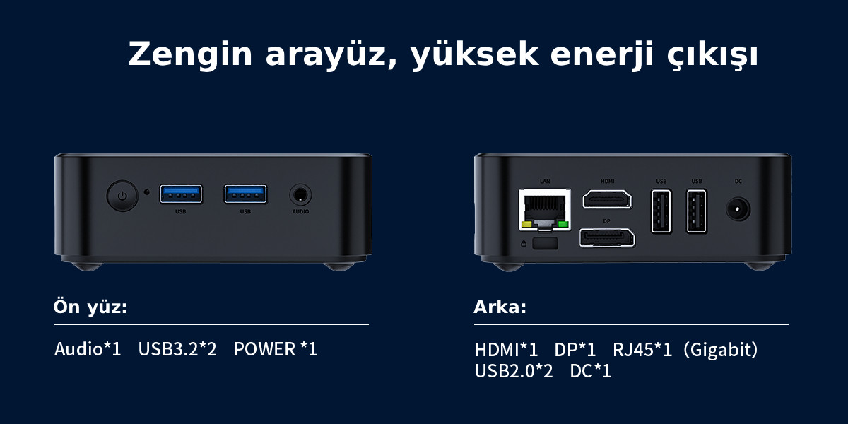 ACEPC C0B AMD Ryzen 5 3500U 16GB 512GB Win 11 Pro Mini PC