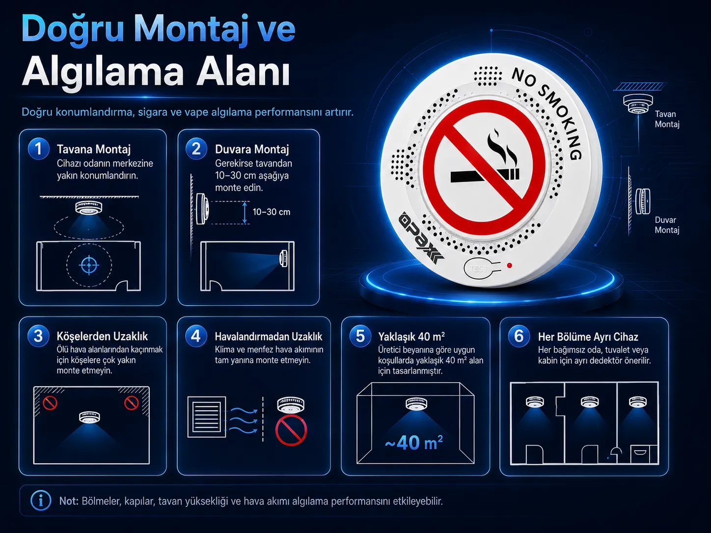 OPAX V200 PRO sigara dedektörü montaj bilgileri