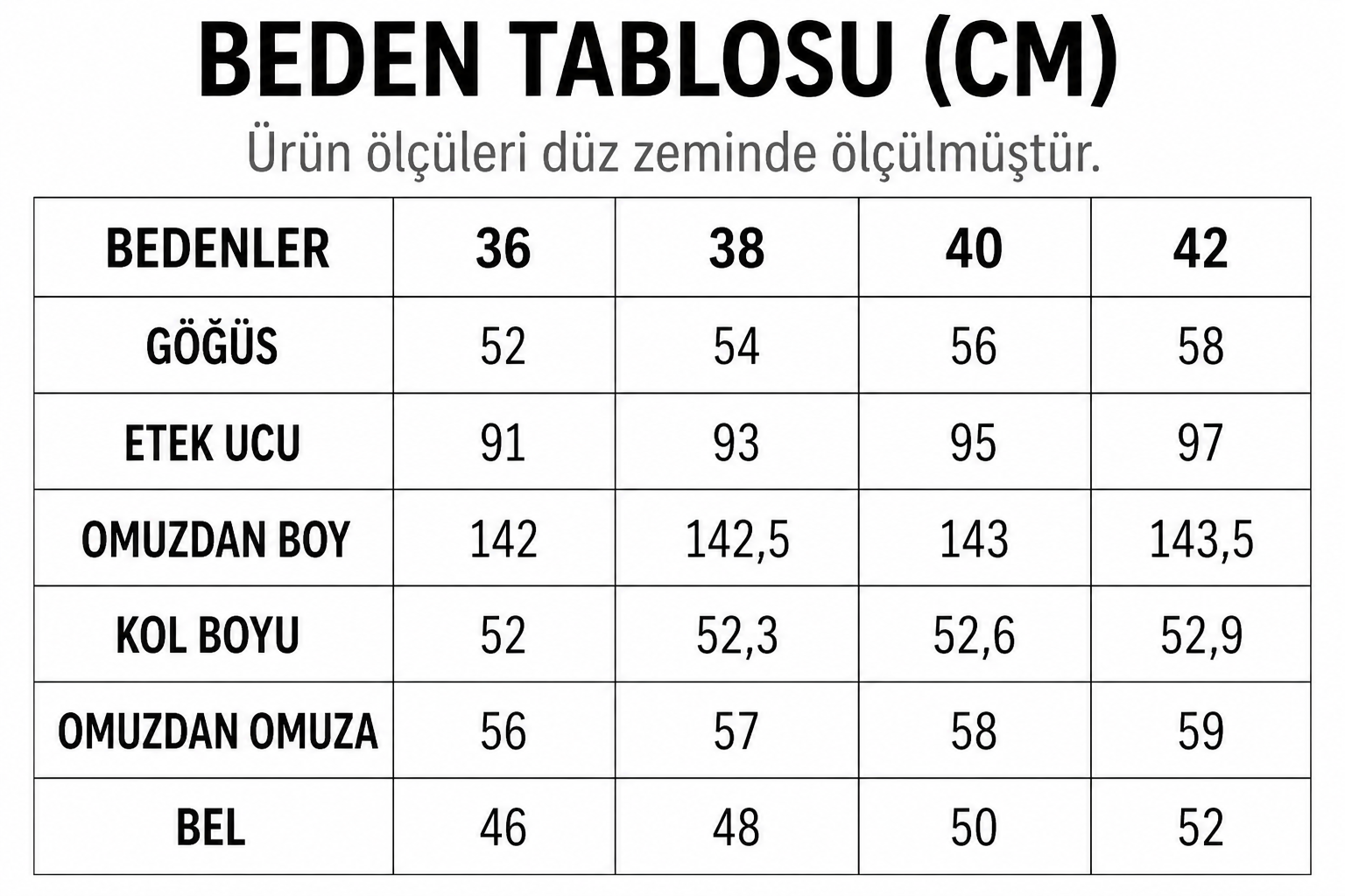 Beden Tablosu