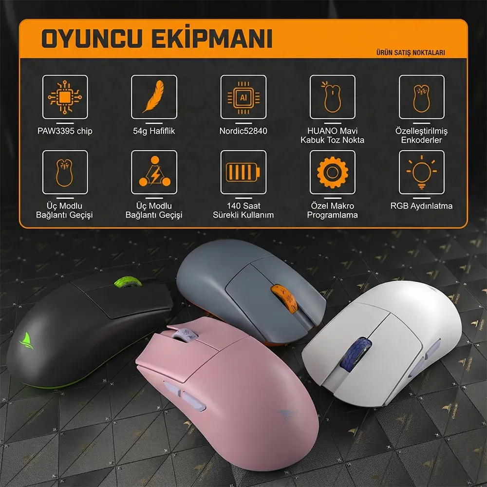 Darmoshark M3S Pro Specs