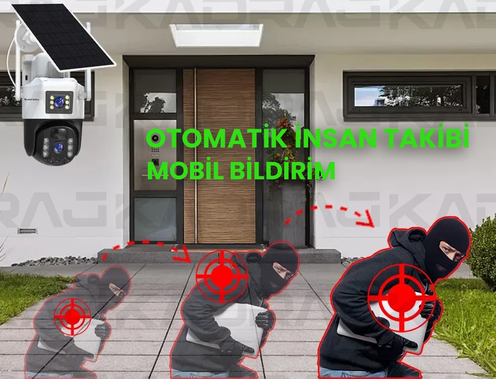 prapazar.com pazaryeri hepsiburada entegrasyonu
