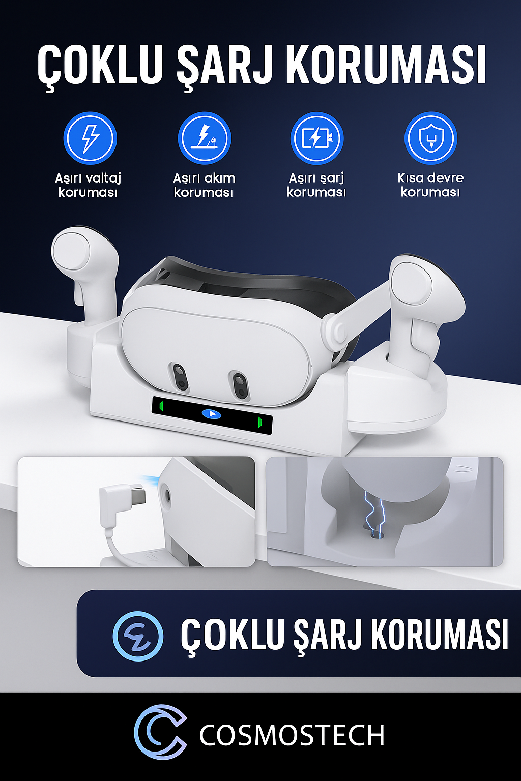 Cosmostech Meta Quest 3/3s Uyumlu Şarj Istasyonu – Vr Gözlük Fiyatı