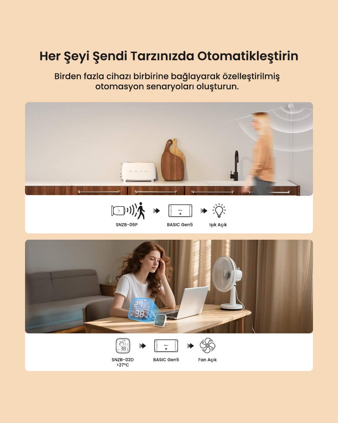 SONOFF Basic Gen 5 Akıllı Röle