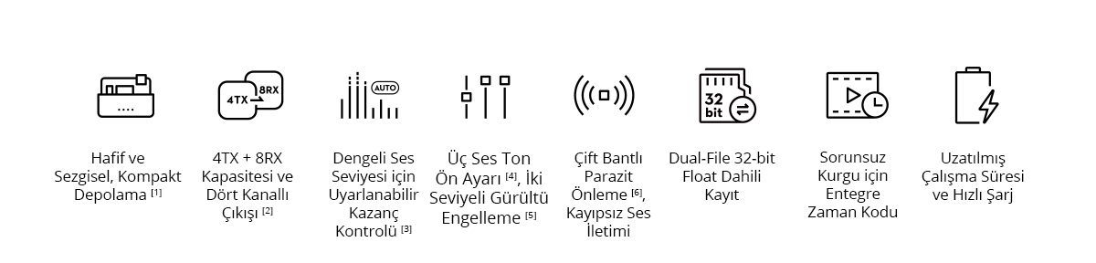 DJI Mic 3