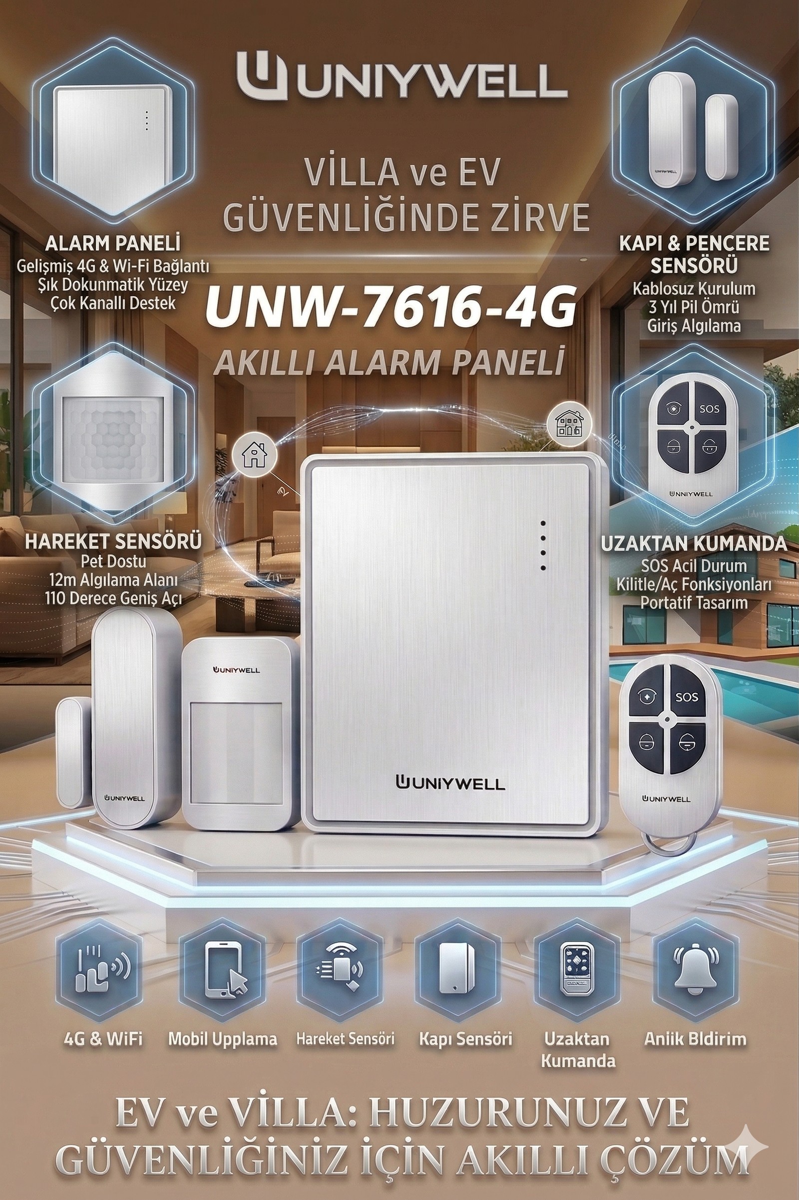 UNIYWELL 7616 AKILLI ALARM SET
