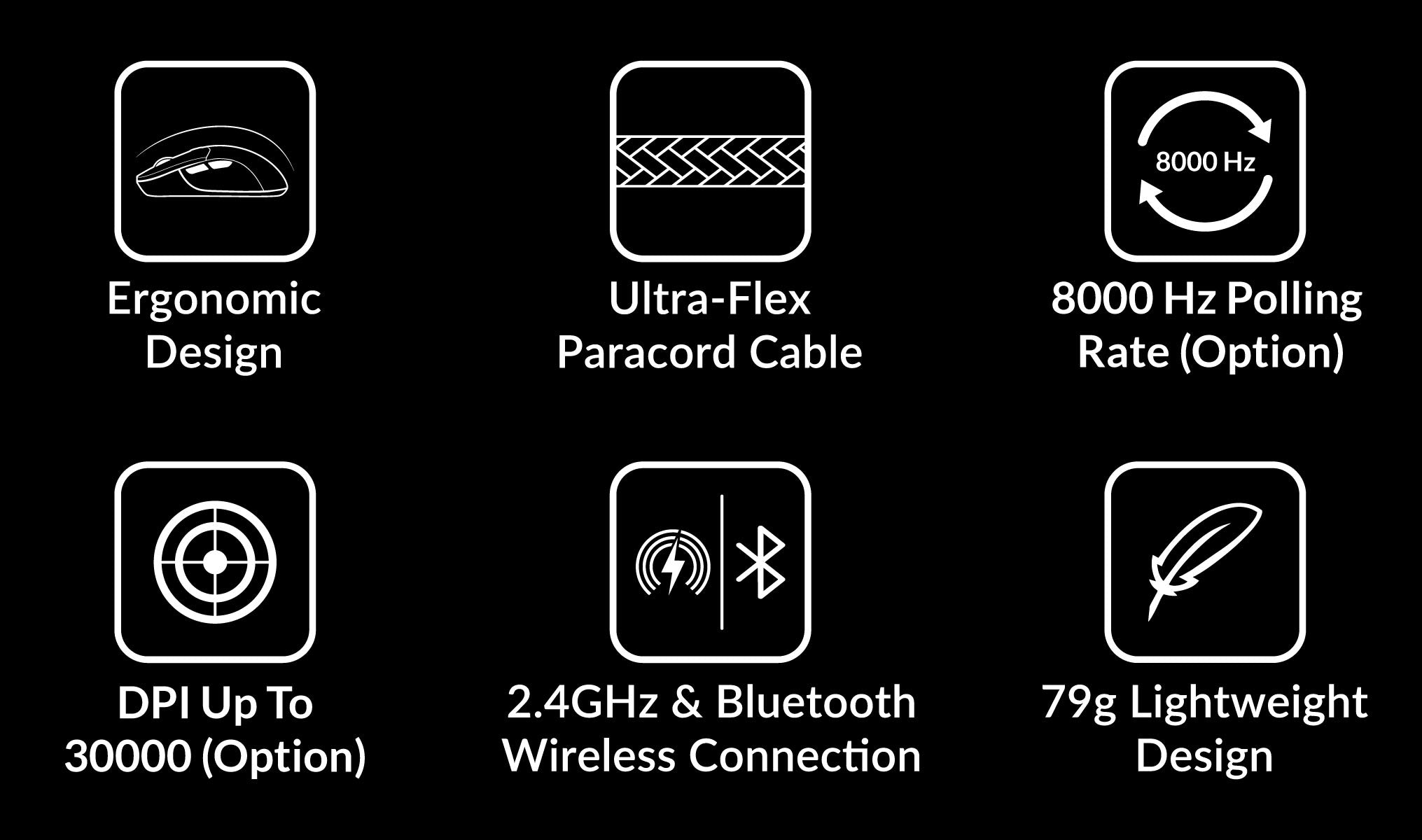 features of the Keychron M3 mouse