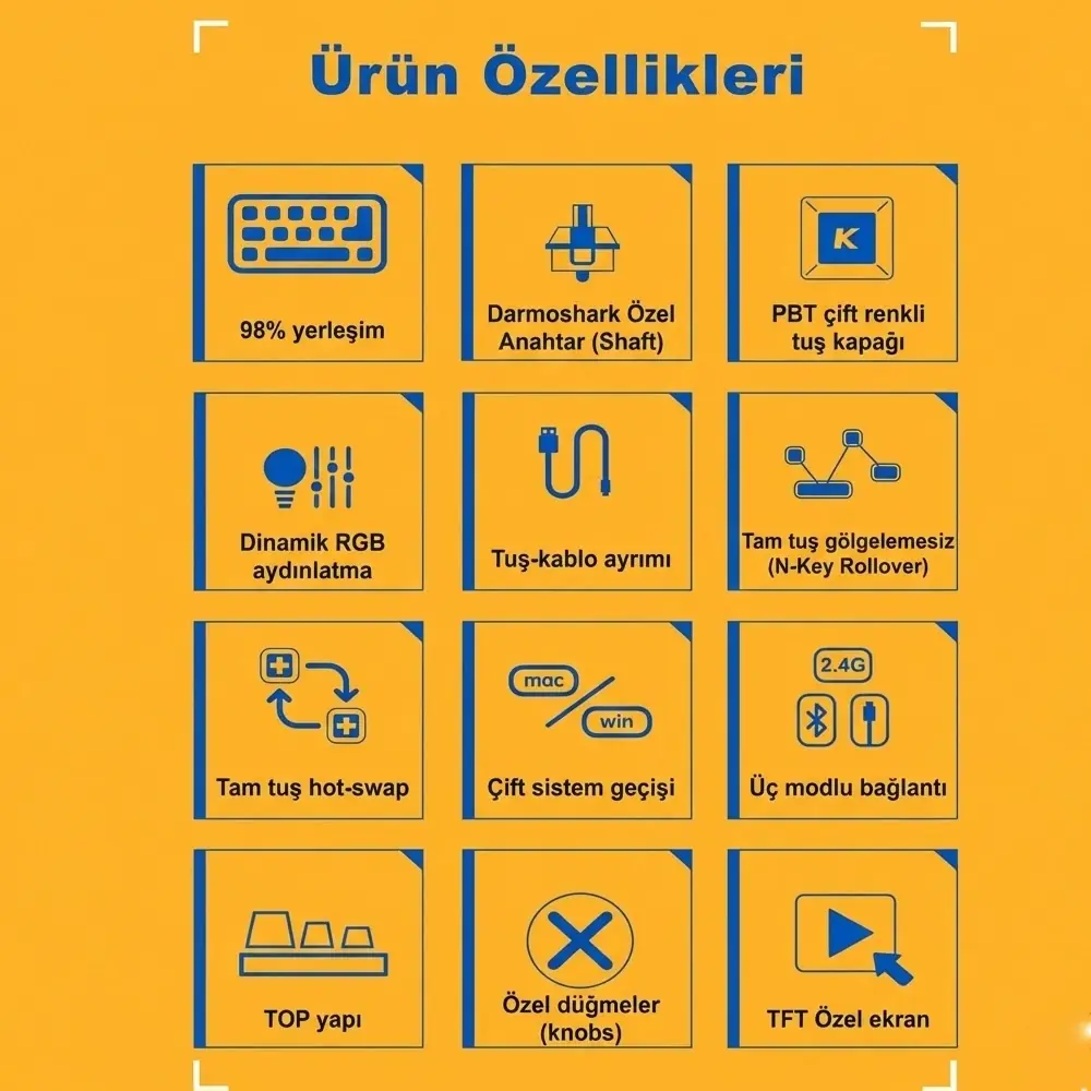 Darmoshark TOP98 Specs