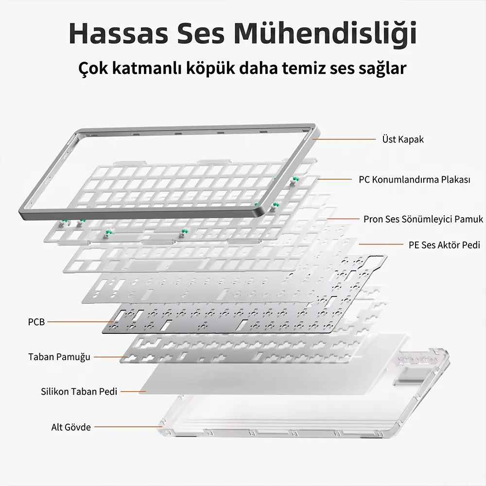 NuPhy Air75 V3 Modüler Topuz Yüksek ve Alçak Profil Modüller