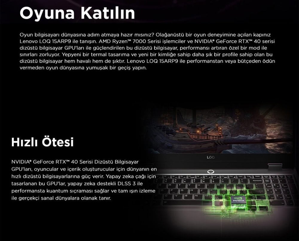 Lenovo Loq 15arp9 83jc00crtrv1 Gaming Laptop H2