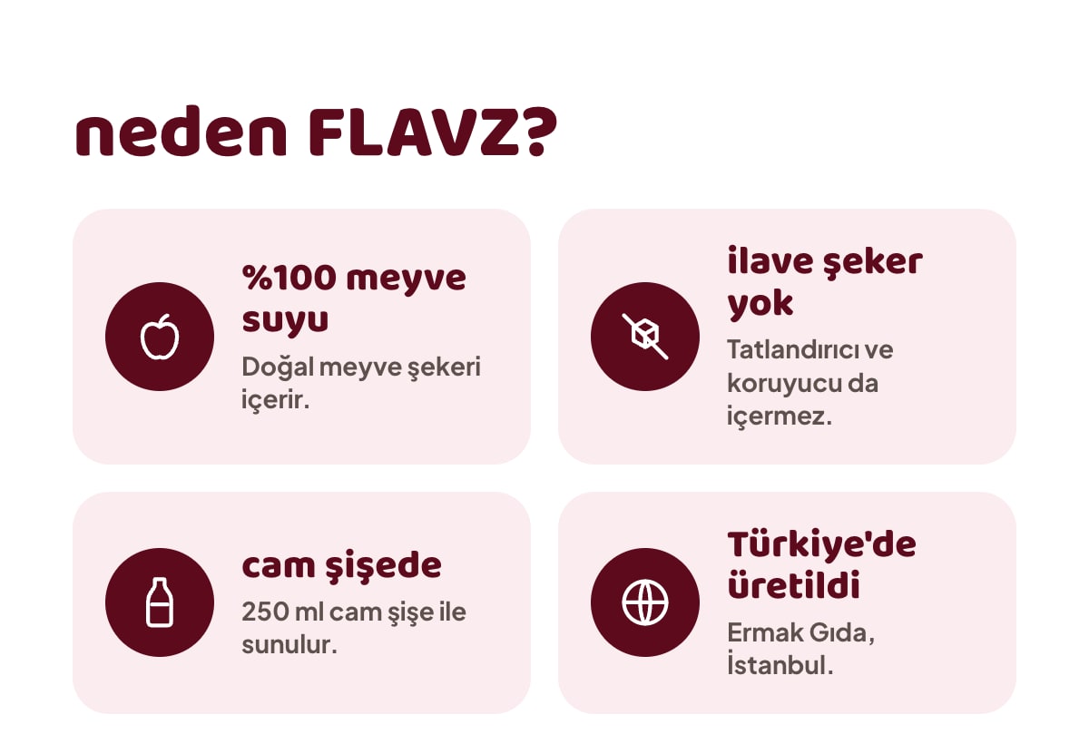 FLAVZ %100 Vişne Suyu 250 ml bilgi görseli 2