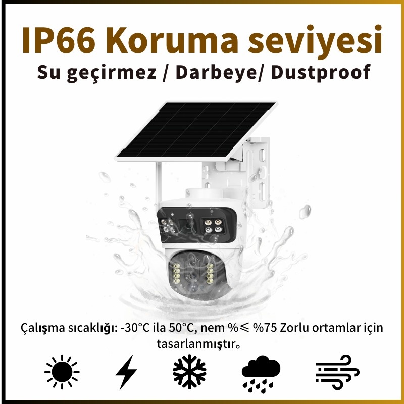 image host