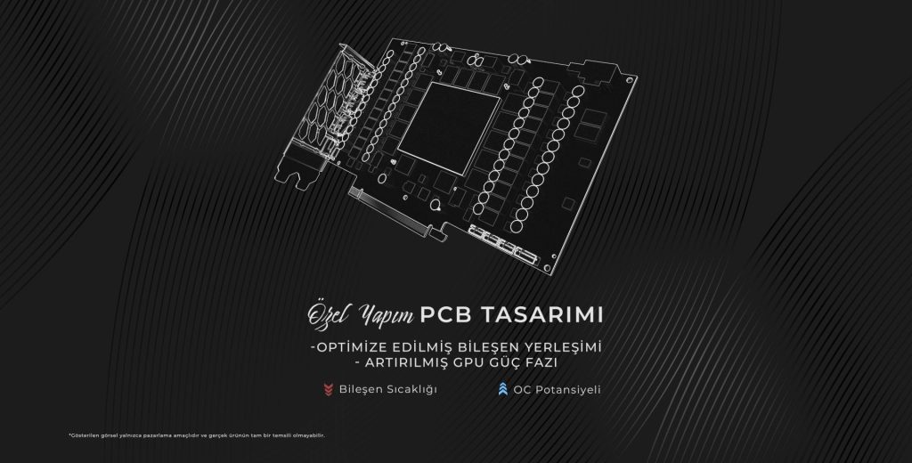 Galax Geforce Rtx 5080 Ex Gamer 1 Click Oc White 16gb Ekran Kartı H10