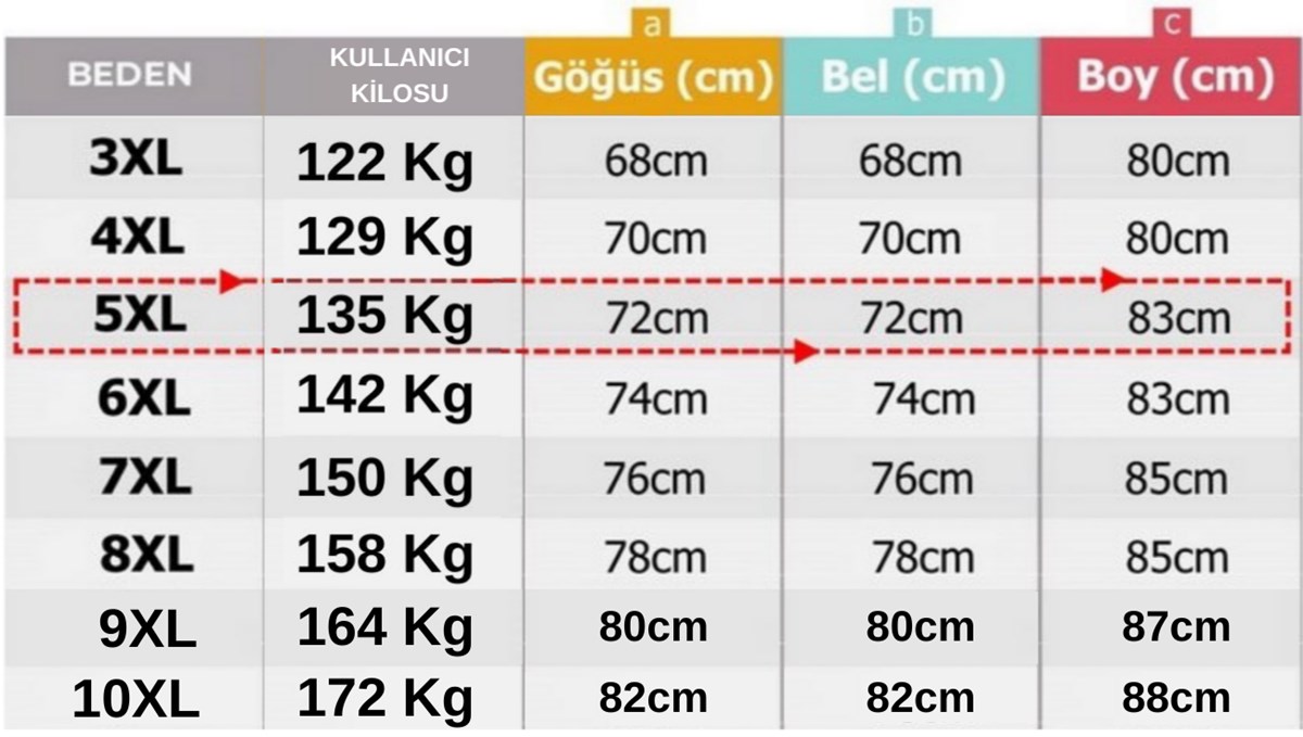 prapazar.com pazaryeri hepsiburada entegrasyonu