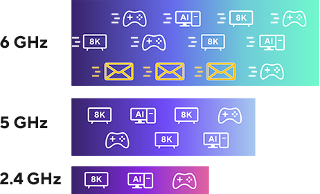 RT-BE90U
