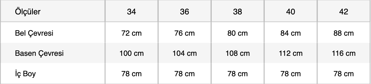 size