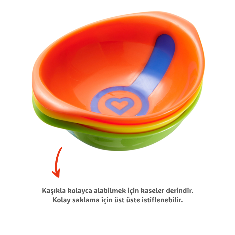 Munchkin Sıcağa Duyarlı 3’lü Kaseler Seti 6 Ay+ BPA İçermez Renk Değiştirir Kolay Temizlenebilir görsel